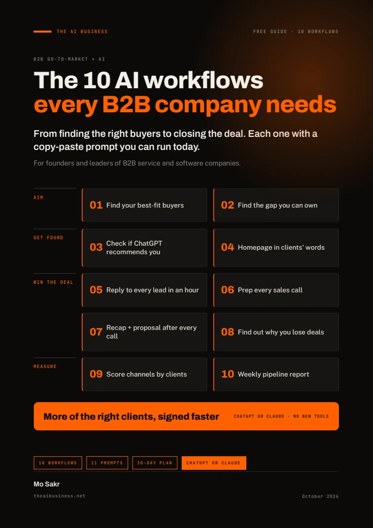 Actual cover of The 10 AI workflows every B2B company needs