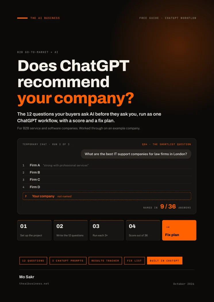 Actual cover of Does ChatGPT recommend your company?