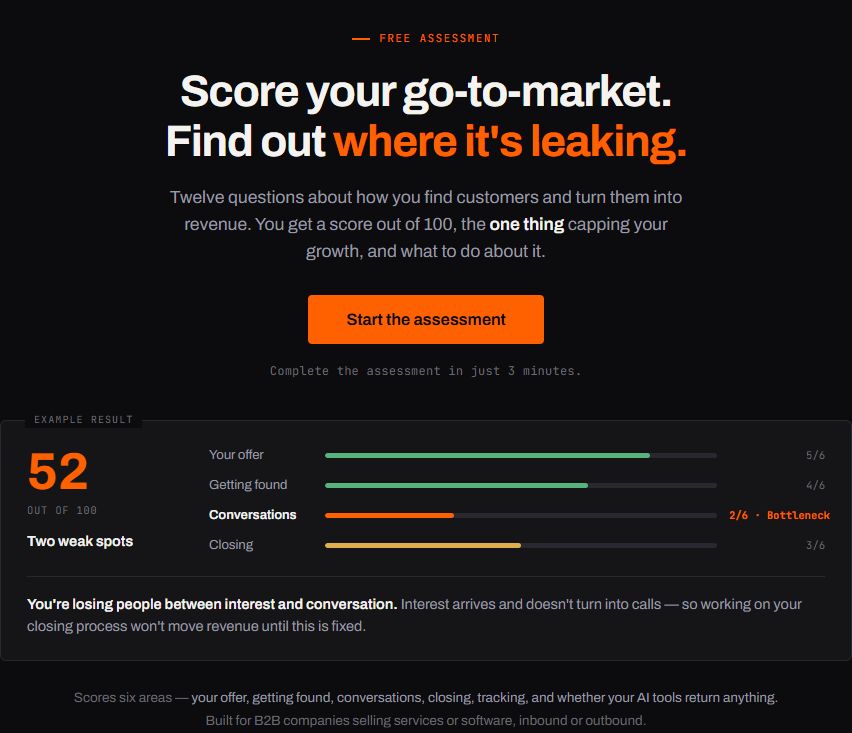 Screenshot of the assessment's opening screen, including its illustrative example result.